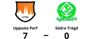Storförlust för Södra Trögd - 0-7 mot Uppsala Perf