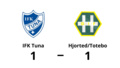 Hjorted/Totebo tappade ledningen mot IFK Tuna