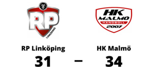 Förlust för RP Linköping mot HK Malmö med 31-34
