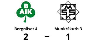 Bergnäset 4 vann hemma mot Munk/Skuth 3