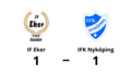 Tungt för IF Eker när IFK Nyköping bröt fina vinstsviten