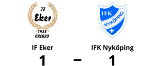 Tungt för IF Eker när IFK Nyköping bröt fina vinstsviten