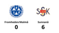 Fromheden/Malmå en lätt match för Sunnanå som vann klart