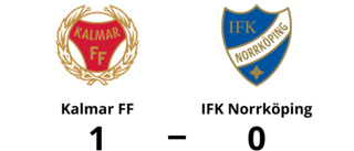 Förlust mot Kalmar FF för IFK Norrköping