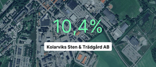 Kolarviks Sten & Trädgård AB bland de bästa i branschen i fjol