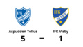 Benjamin Wanlayaphol Sporre målskytt när IFK Visby förlorade