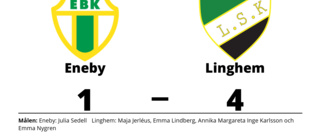 Linghem vann klart mot Eneby på Maxivallen