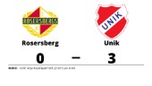 Formstarka Unik tog ny seger mot Rosersberg