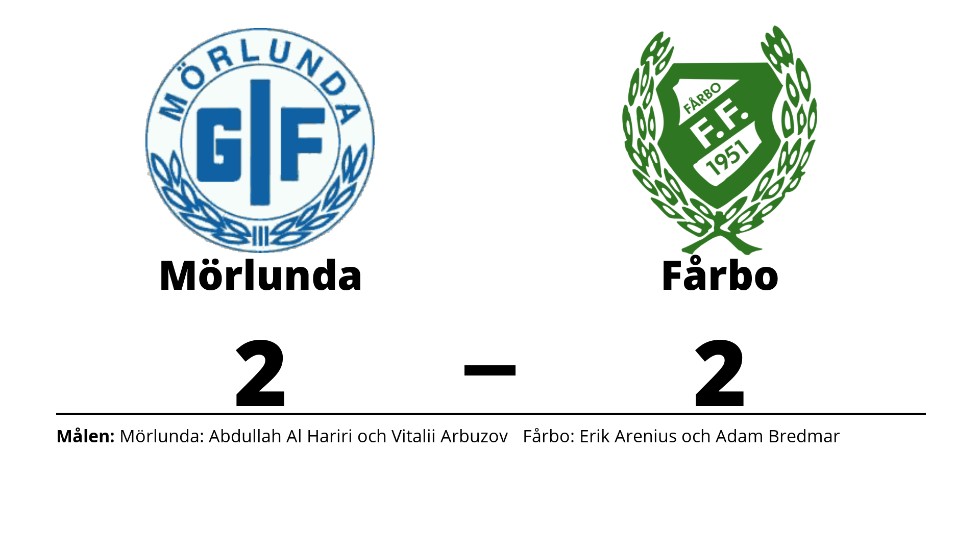 Mörlunda GIF spelade lika mot Fårbo FF