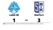 Storfors avgjorde mot Luleå SK efter paus