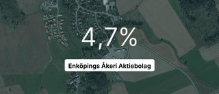 Enköpings Åkeri Aktiebolag: Nu är redovisningen klar - så ser siffrorna ut