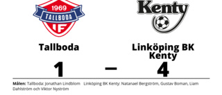 Linköping BK Kenty avgjorde mot Tallboda efter paus