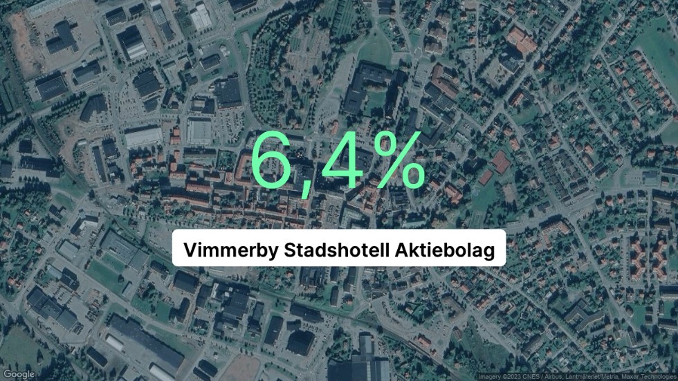 Illustrationen visar rörelsemarginalen för Vimmerby Stadshotell för det senaste året. Bakgrunden är en satellitbild över företagets adress.