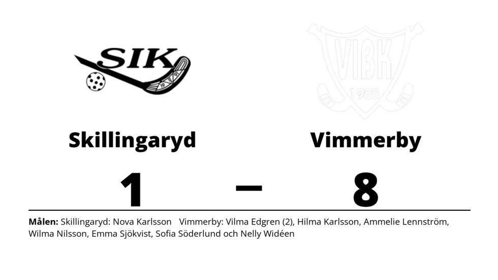 Skillingaryds IK förlorade mot Vimmerby IBK