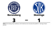 Borensberg vann klart mot Skeninge på Bergvallen