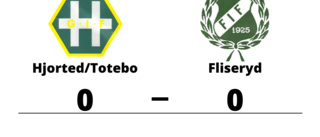 Oavgjort mellan Hjorted/Totebo och Fliseryd i Kval Div 5 Småland grupp 3 herr