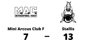 Mini Arccus Club F föll med 7-13 mot Stallis