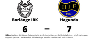 Hagunda segrade i toppmötet mot Borlänge IBK