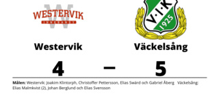 Förlust för Westervik mot Väckelsång med 4-5