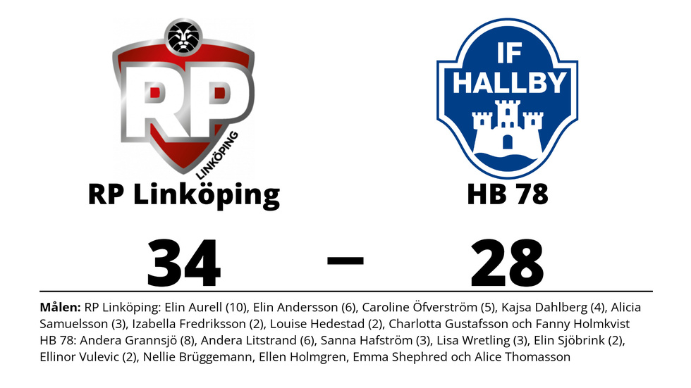 RP IF Linköping vann mot HB 78 Jönköping