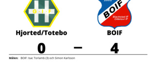 Hjorted/Totebo föll i toppmötet mot BOIF