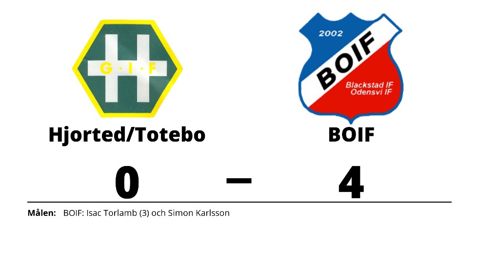 Hjorted/Totebo förlorade mot B.O.IF