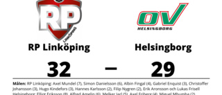 RP Linköping segrare hemma mot Helsingborg