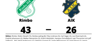 Storseger för Rimbo hemma mot AIK