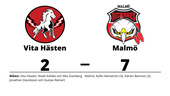 Malmö fortsätter att vinna