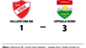 Formstarka Uppsala Kurd tog ny seger mot Vallentuna BK