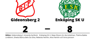 Enköping SK U utklassade Gideonsberg 2 på bortaplan