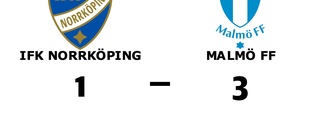 Förlust för IFK Norrköping hemma mot Malmö FF