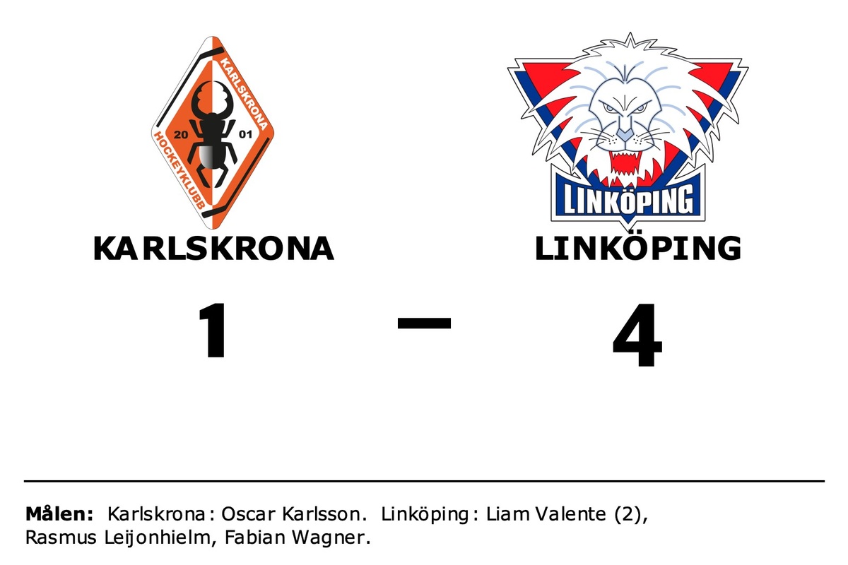 Karlskrona kunde inte stoppa Linköpings segertåg