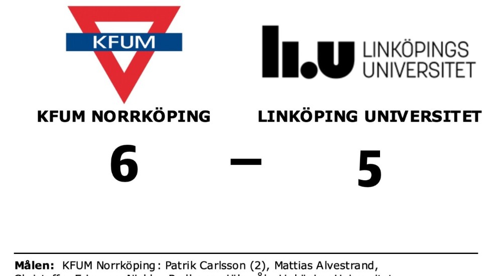 KFUM Norrköping IBF vann mot Linköpings Univ