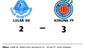 Kiruna FF slog Luleå SK med uddamålet
