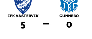 Utklassning när IFK Västervik besegrade Gunnebo