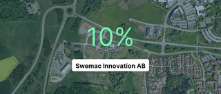 Swemac Innovation AB redovisar marginal som slår branschsnittet