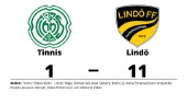 Defensiv genomklappning när Tinnis föll mot Lindö
