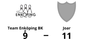 Joar segrare borta mot Team Enköping BK F