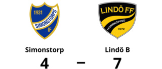 Tung förlust för Simonstorp i toppmatchen mot Lindö B