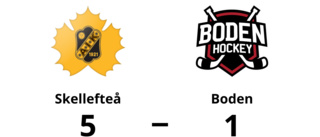 5-1-seger för Skellefteå – besegrade Boden