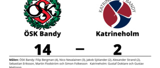 Tung förlust när Katrineholm krossades av ÖSK Bandy