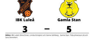 IBK Luleå tappade matchen i tredje perioden mot Gamla Stan