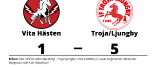 Troja/Ljungby segrare borta mot Vita Hästen