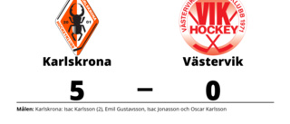 Västervik släppte in tre mål i tredje perioden - föll stort mot Karlskrona