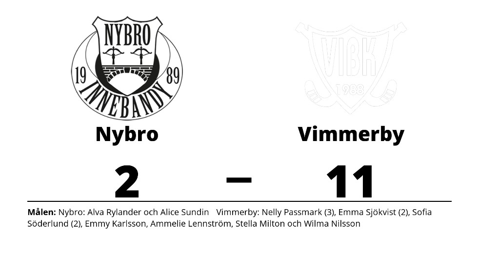 Nybro IBK förlorade mot Vimmerby IBK