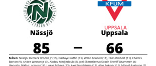 Nässjö vann mot Uppsala på hemmaplan