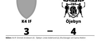 Linda Söderlund i målform när Öjebyn vann