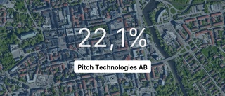 Omsättningen tar fart för Pitch Technologies AB - steg med 35,2 procent