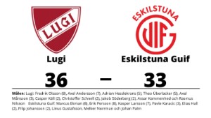 Förlust för Eskilstuna Guif borta mot Lugi